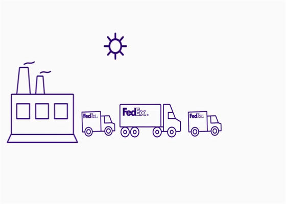 Fedex DHL UPS DDP 国際輸送 DDP DDU サービス トレーディングタイプ タイムリー